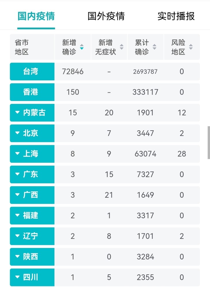 今日疫情最新動態(tài)，全面指南助你應(yīng)對疫情，保障個人安全