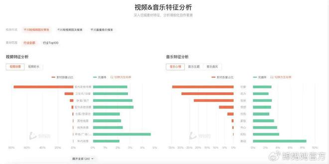 深度解析最新數(shù)據(jù)，揭示背景、影響與時(shí)代地位