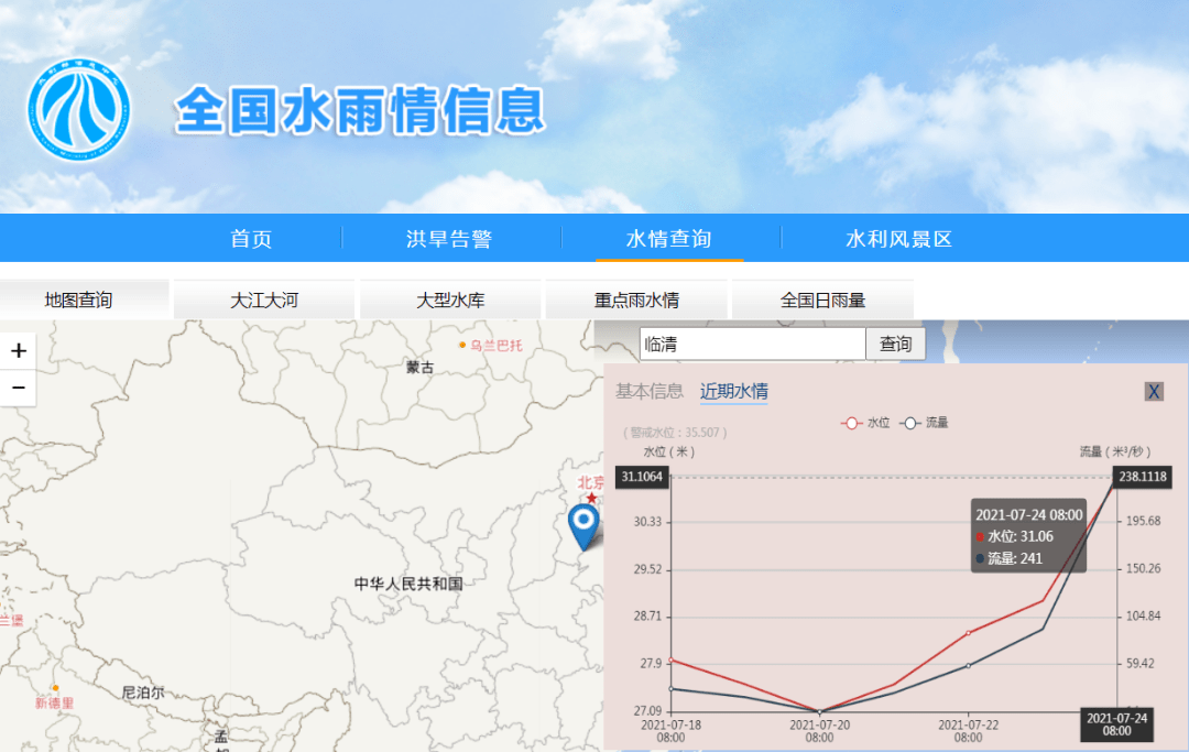 最新水位動態(tài)揭秘，水域狀況一覽無余??