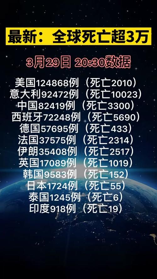 最新疫情挑戰(zhàn)下，學習與成長賦予我們信心與成就感