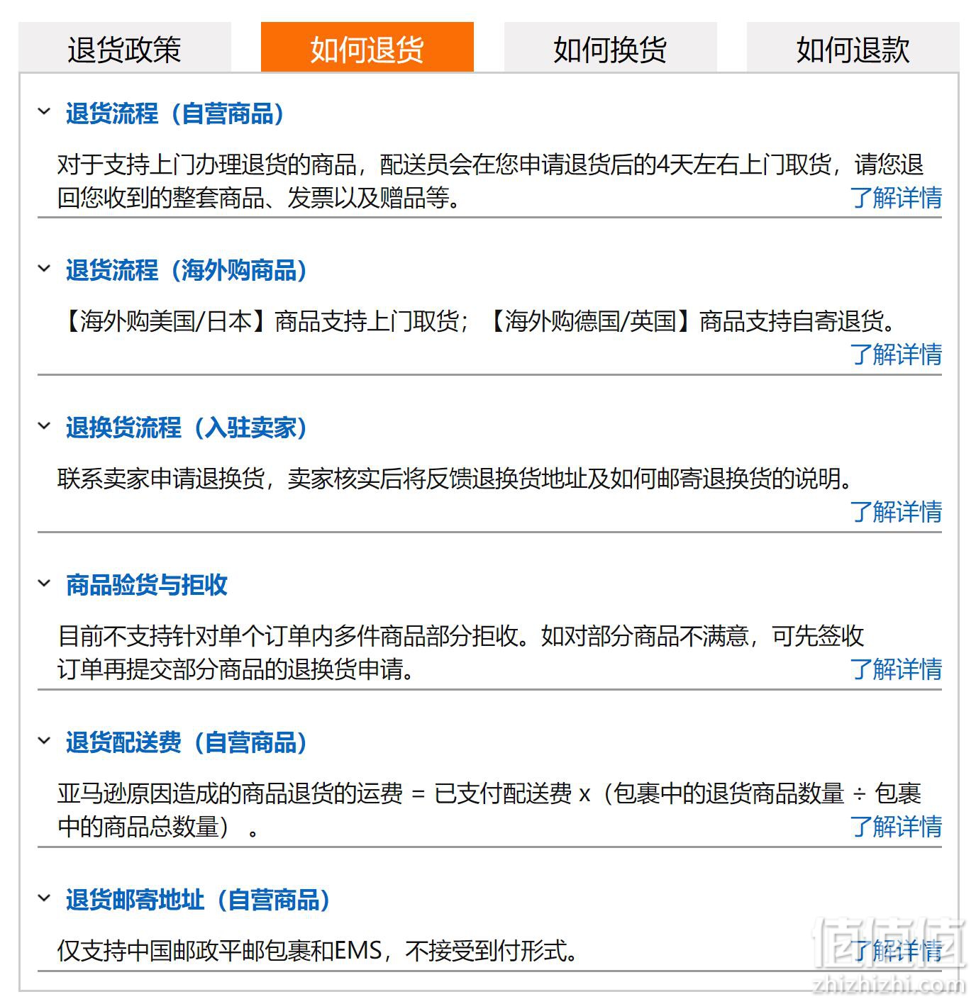 海外最新退款趨勢解析，應(yīng)對與優(yōu)化策略指南
