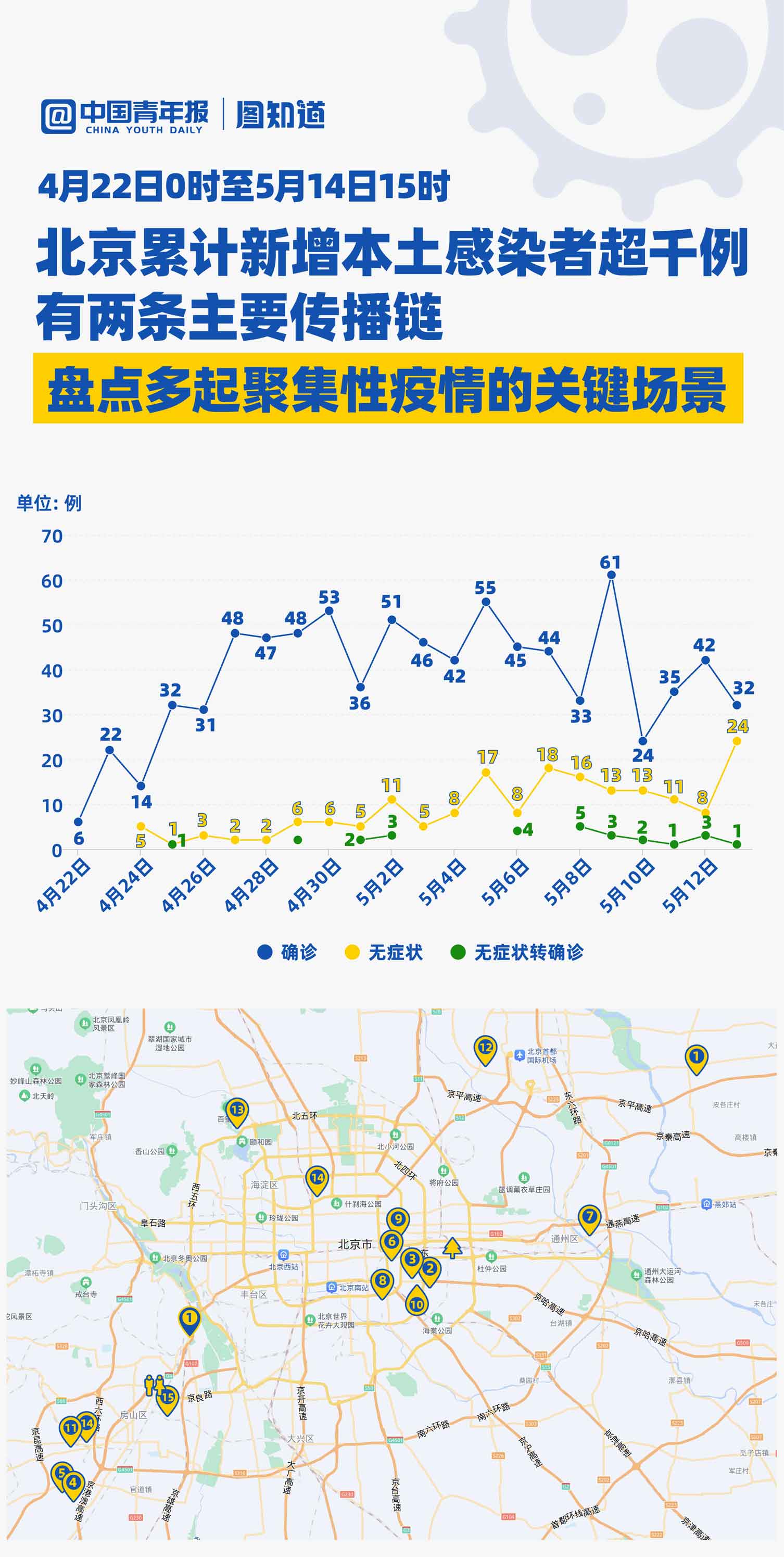 最新疫情聚集應(yīng)對步驟指南，如何應(yīng)對疫情聚集風(fēng)險？