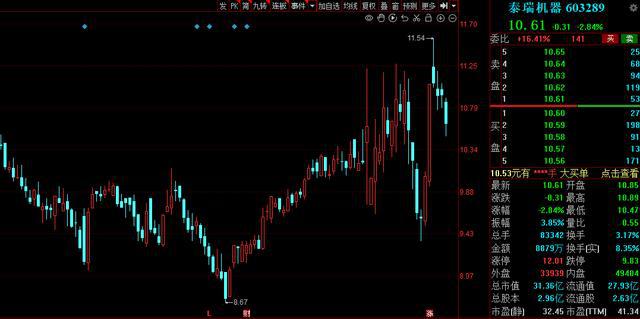 最新籌碼集中，任務(wù)完成與技能學(xué)習(xí)詳細(xì)步驟指南