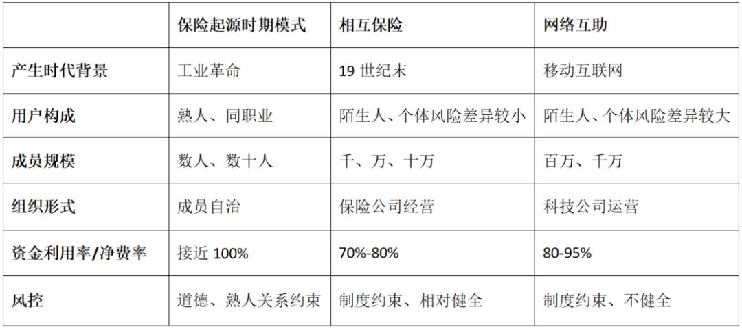 科技重塑商業(yè)，經(jīng)營(yíng)寶最新體驗(yàn)，感受未來(lái)管理之美