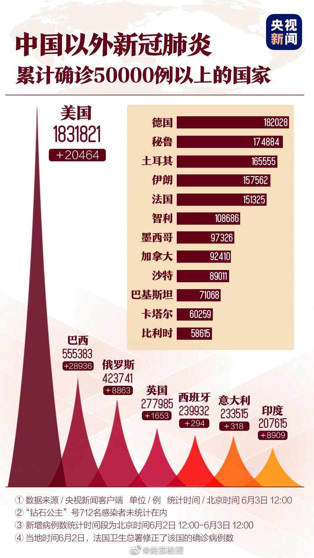 國(guó)際肺炎最新動(dòng)態(tài)，學(xué)習(xí)之路帶來(lái)自信與成就感的旅程