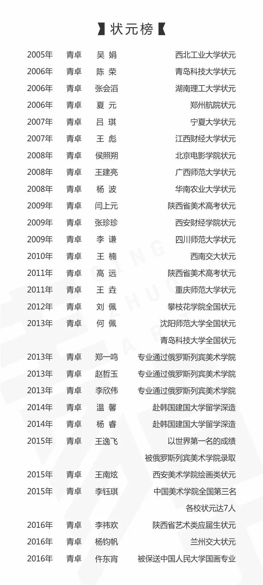 最新精神表，展現(xiàn)活力風采，引領時代潮流