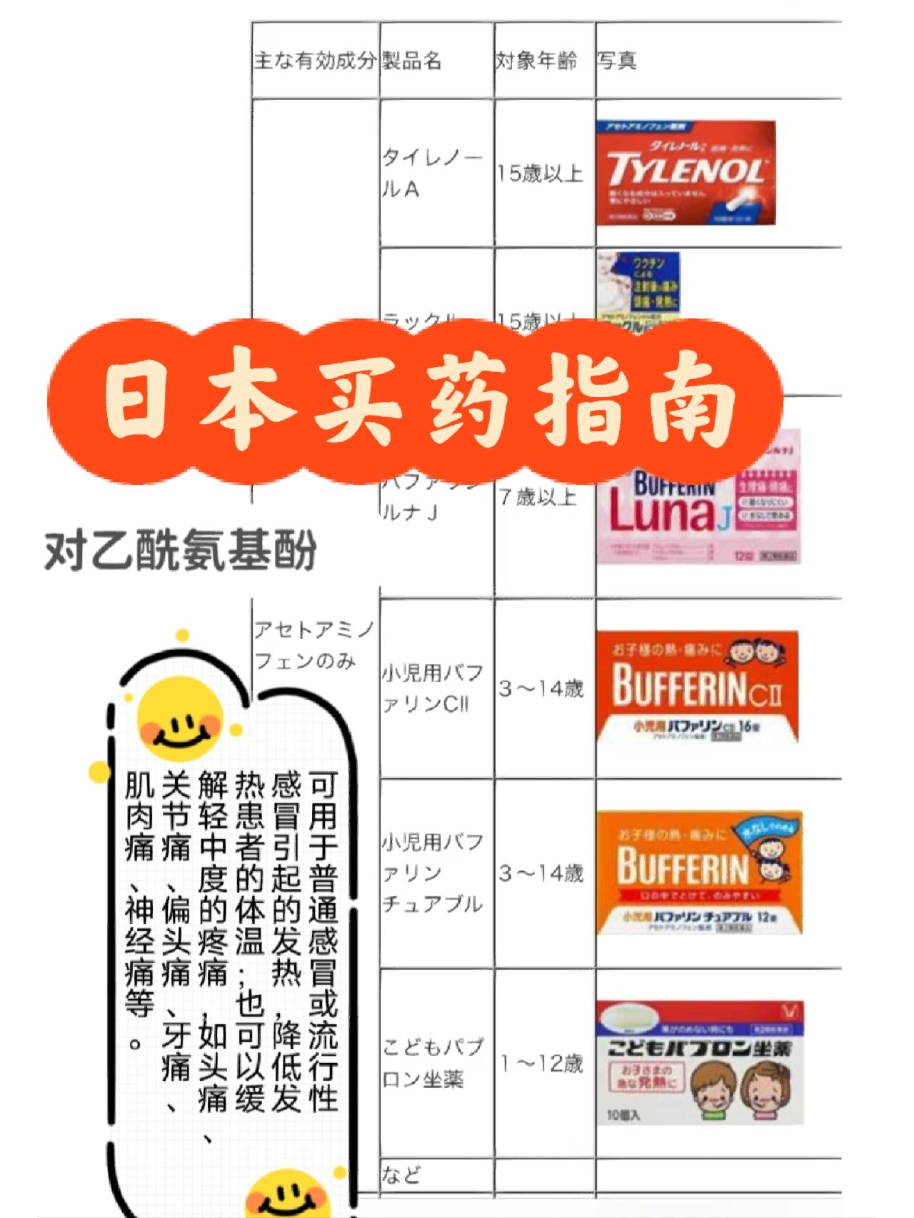 日本藥品最新動(dòng)態(tài)，創(chuàng)新與發(fā)展的前沿探索成果展示