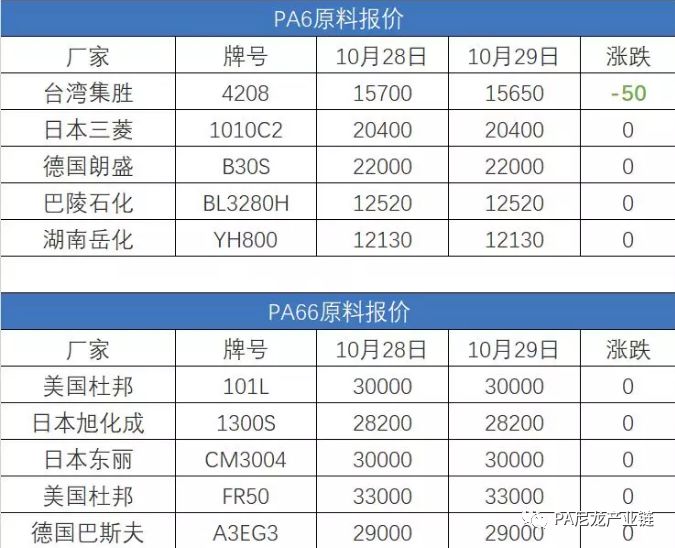 PA最新價，自然美景探險之旅，探尋內(nèi)心平靜的奇妙旅程