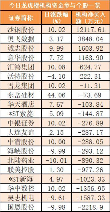 最新678盤攻略，輕松掌握技能，完成任務的步驟指南