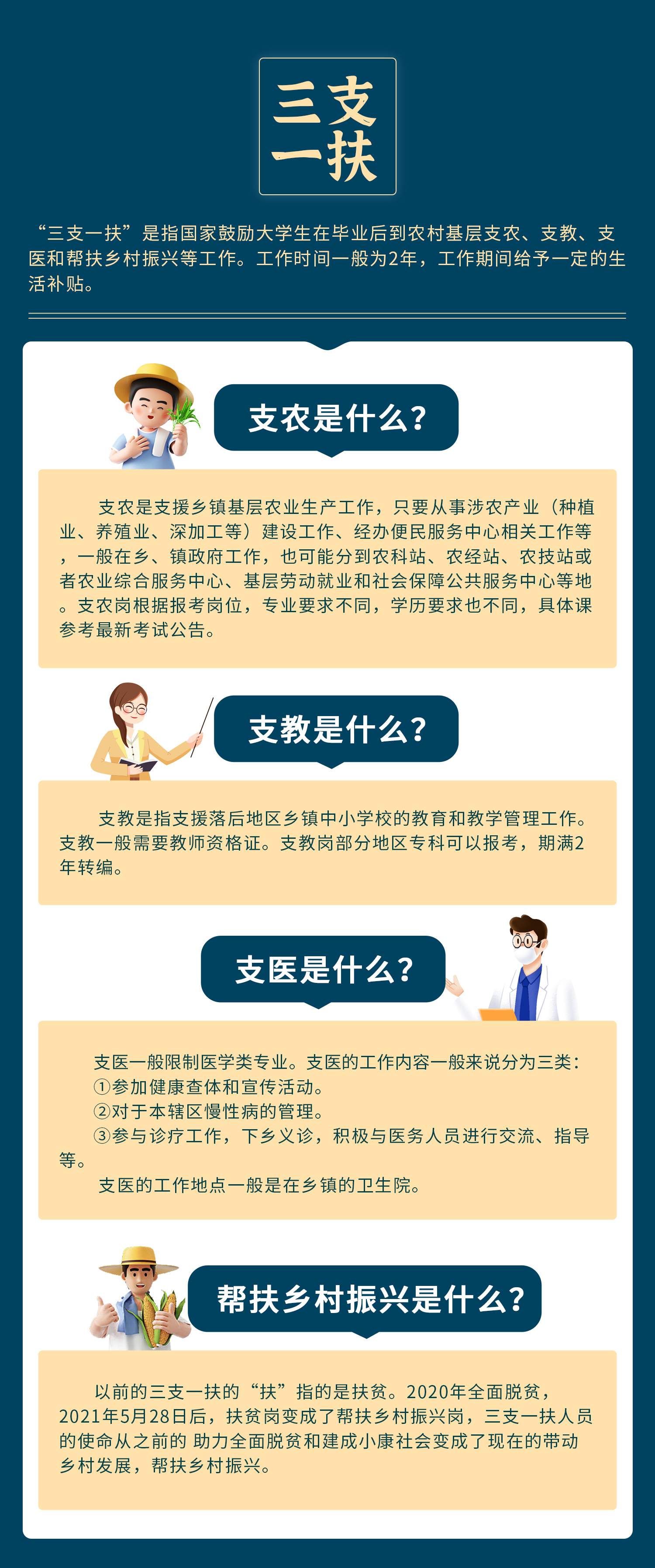 現(xiàn)代醫(yī)療支援新篇章，探索支醫(yī)最新動(dòng)態(tài)與發(fā)展
