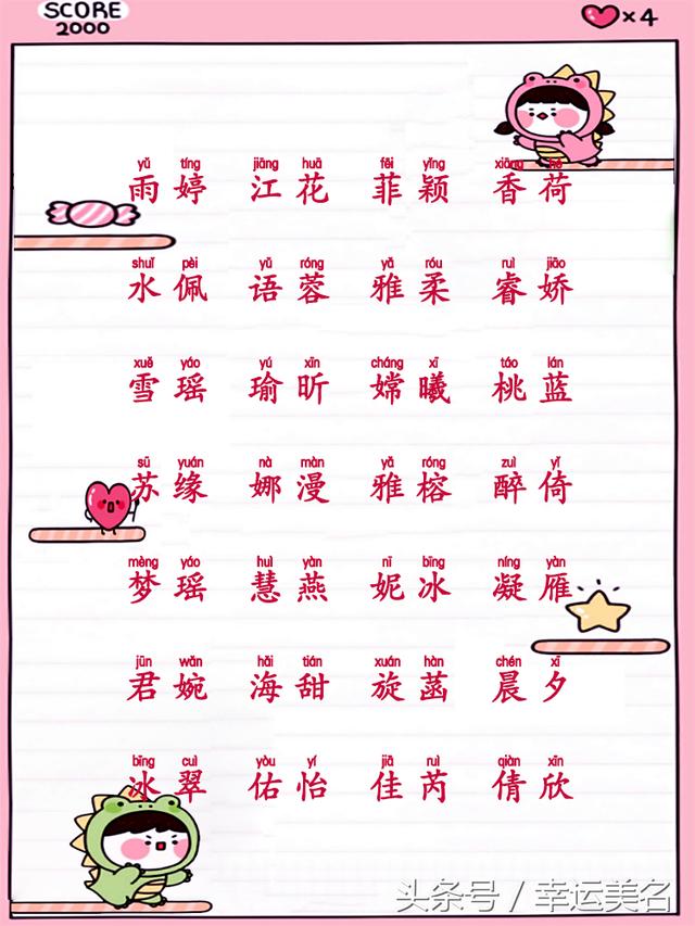 最新幼兒命名指南，精選名字推薦與取名指南