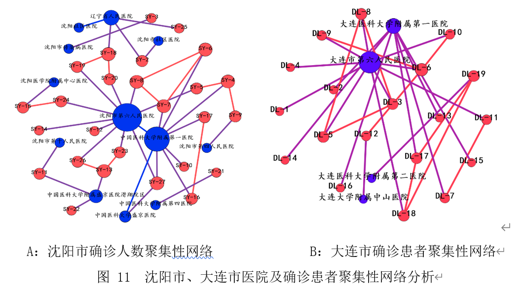 本溪冠狀最新情況詳解，任務完成與技能學習指南
