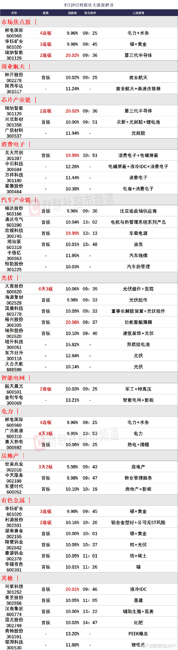 洞悉市場趨勢，把握投資機(jī)會(huì)，最新65-01行情解析