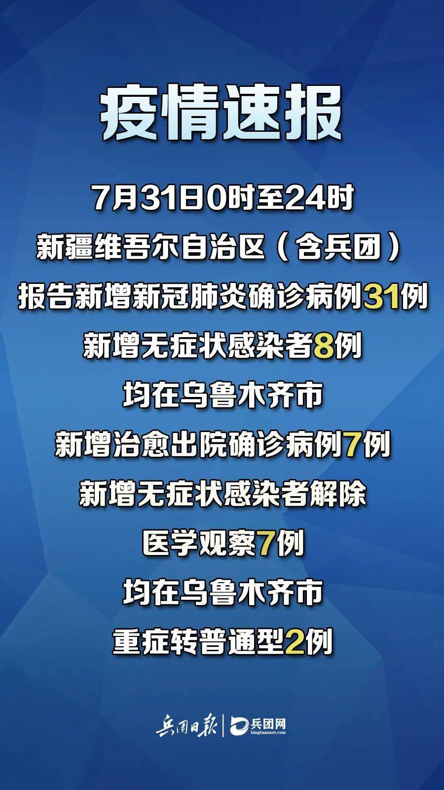 新冠肺炎最新動態(tài)，變化中的學習，匯聚希望與力量