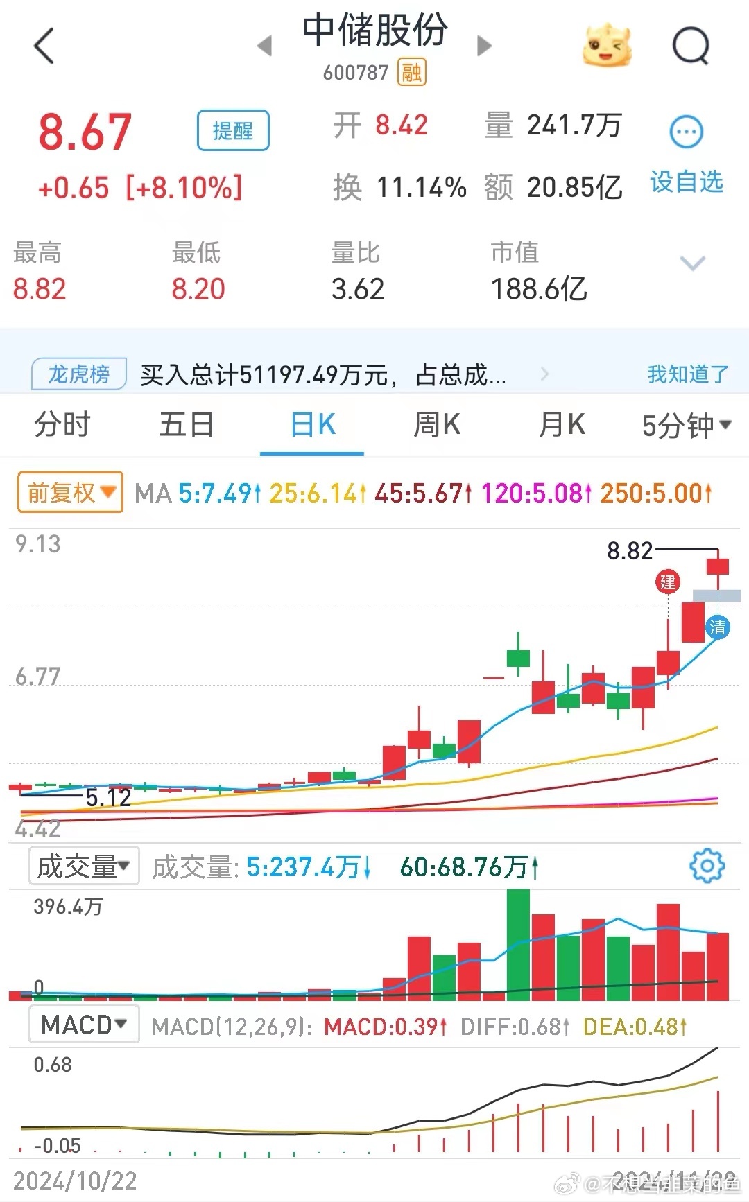 中儲最新消息，自然美景探索之旅的心靈洗禮與覺醒