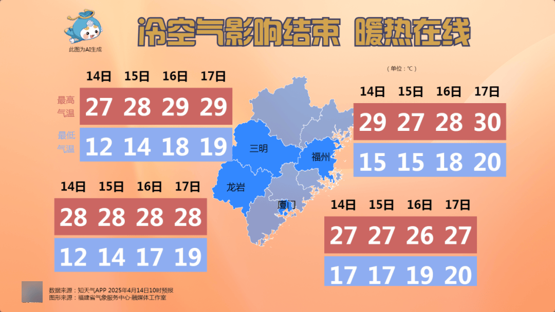 福建漳州最新天氣，探索自然美景，尋找內心平和與寧靜之旅