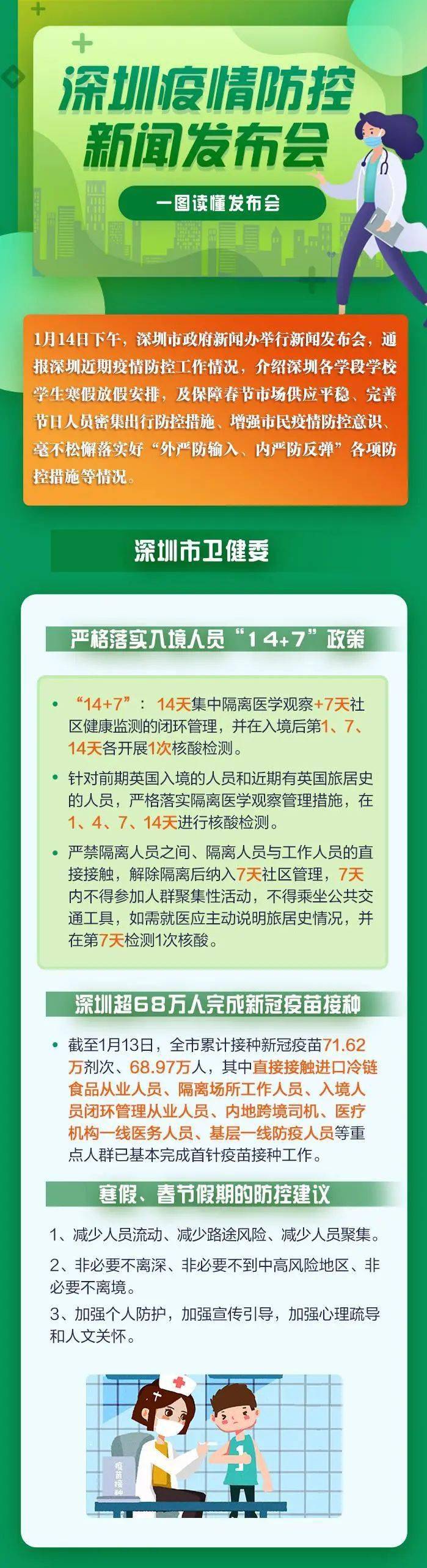 深圳衛(wèi)建委最新疫情動(dòng)態(tài)，變化中的力量與學(xué)習(xí)帶來(lái)的自信與成就感