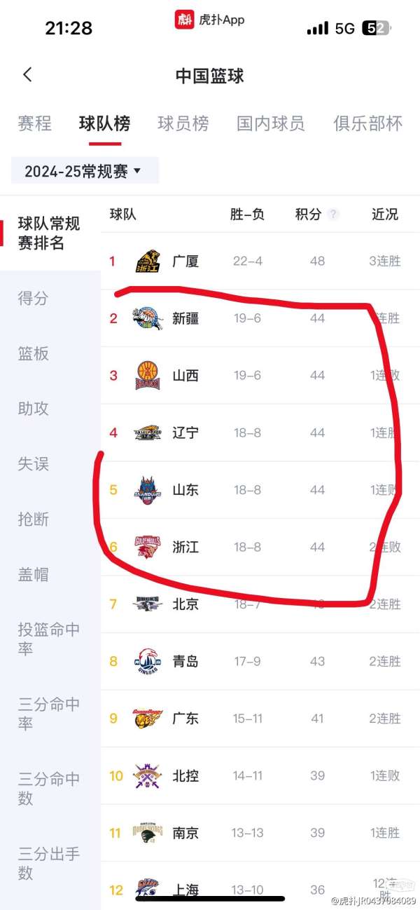 八一隊(duì)最新動態(tài)，科技重塑籃球，競技魅力前所未有