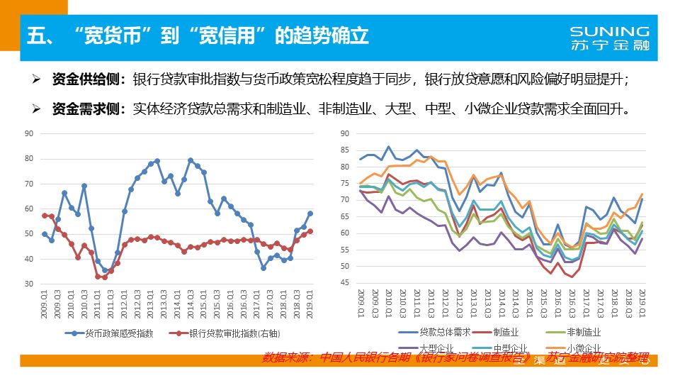 蘇寧金融最新動態(tài)，時代蛻變中的金融領(lǐng)域領(lǐng)航者