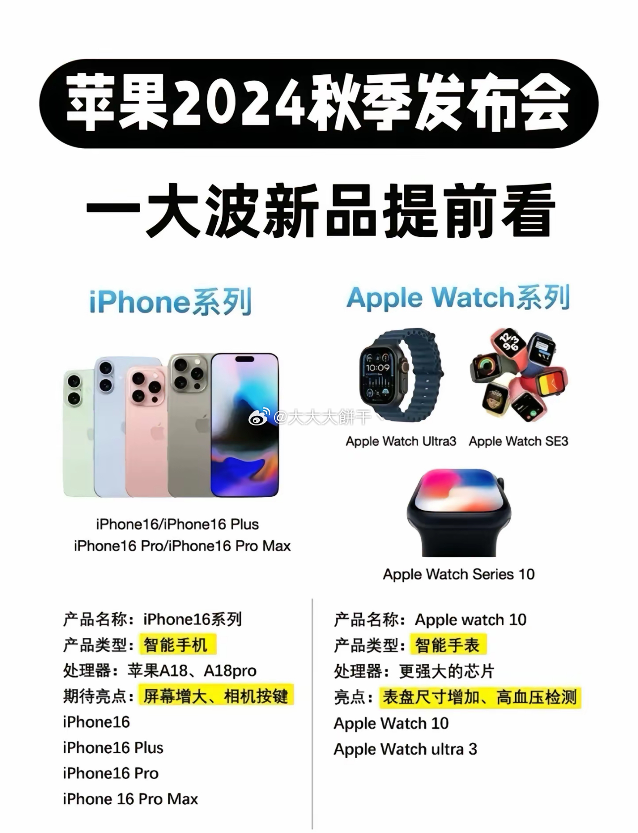 iPhone最新型號購買指南，如何輕松完成購買任務(wù)
