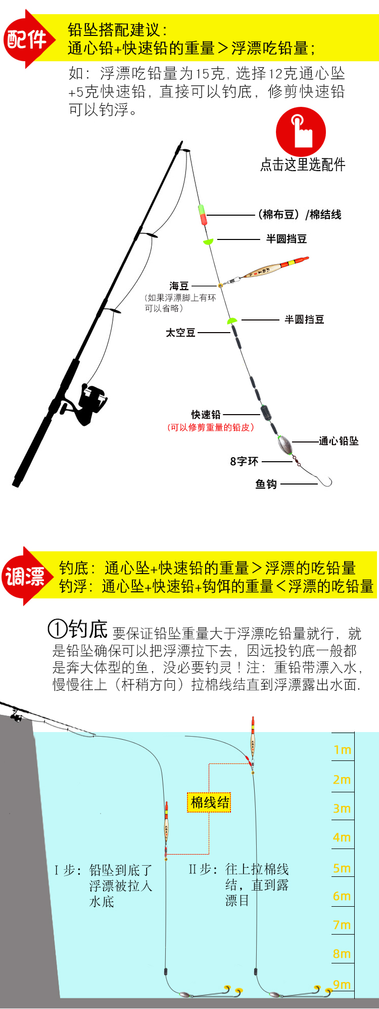最新磯竿釣法，與自然美景的邂逅，探索內(nèi)心平和的釣魚之旅