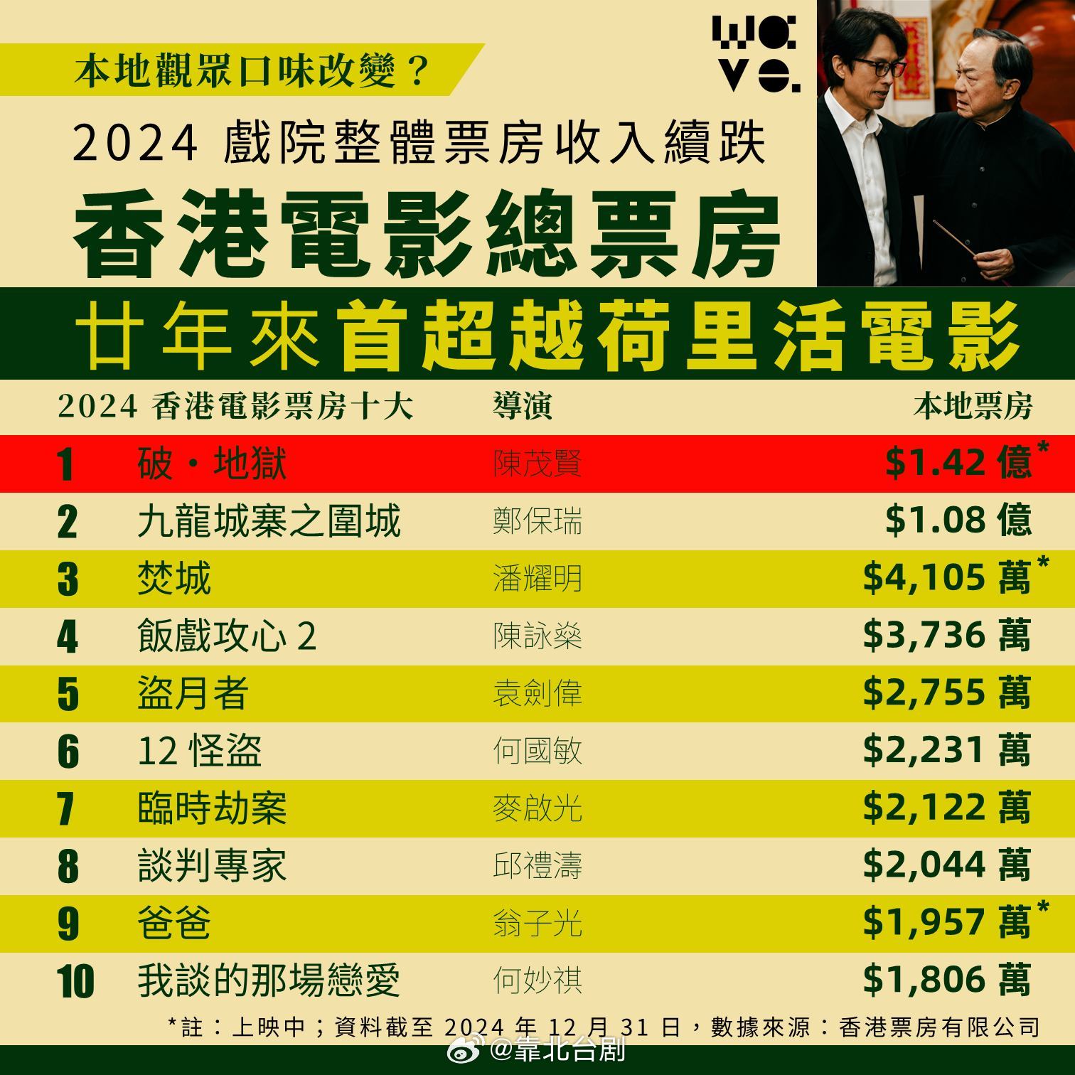 最新香港電影2025，學(xué)習(xí)之旅中的自信與成就之源