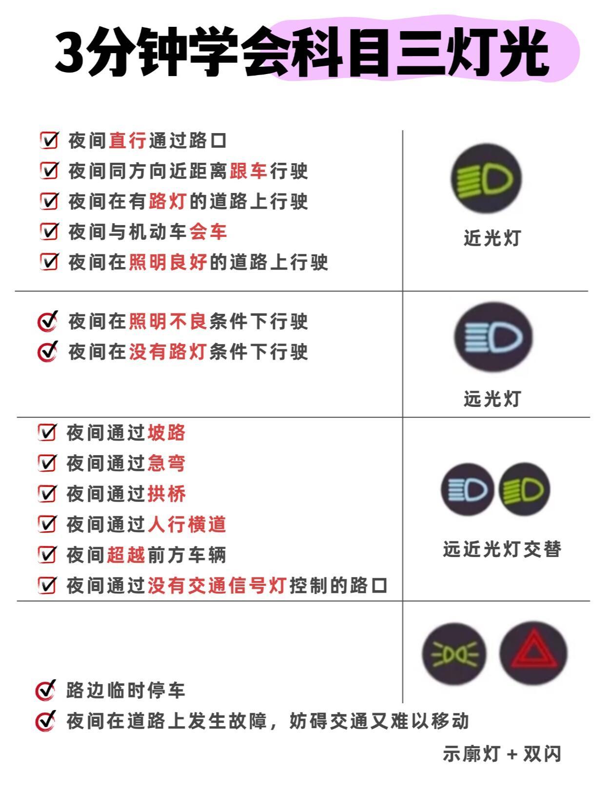 科三最新燈光圖片，照亮道路，點亮未來駕駛之路的明燈