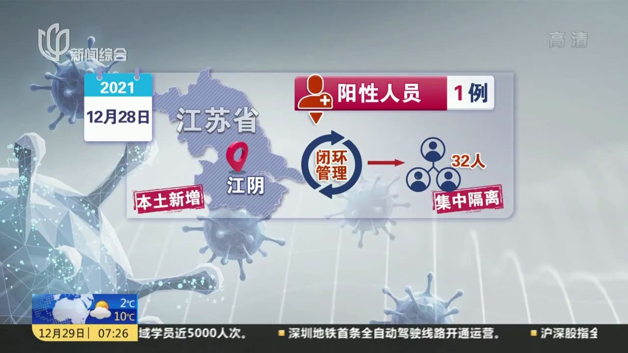 江陰最新科技案例，科技璀璨，生活因創(chuàng)新而變