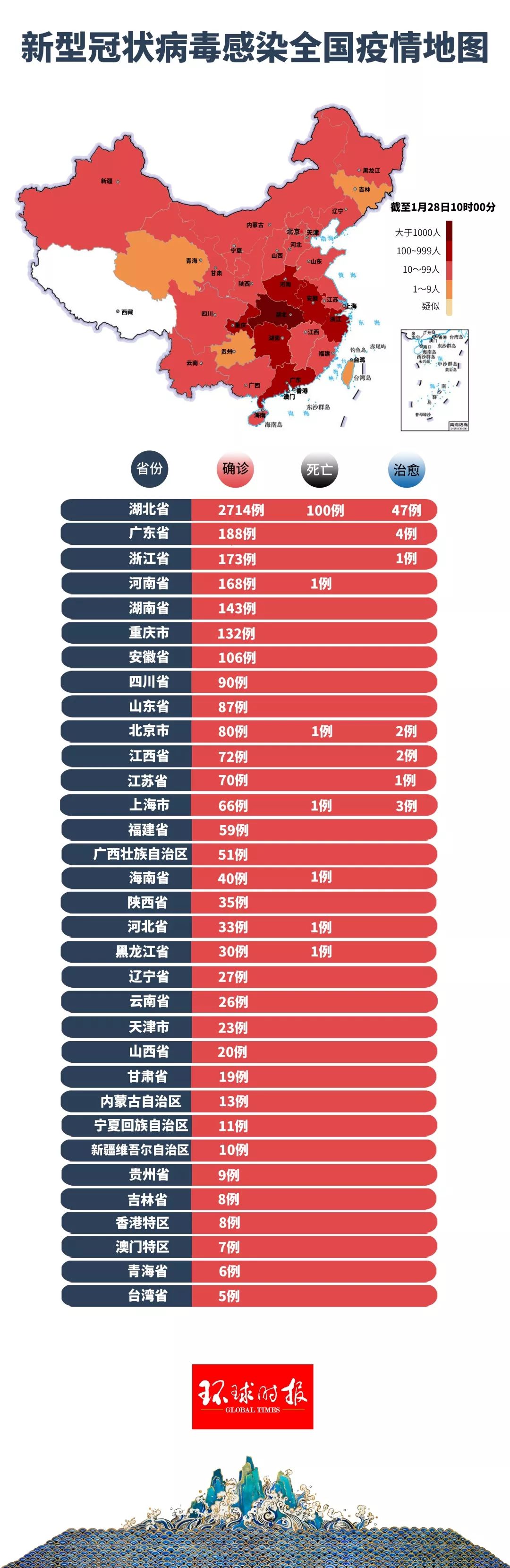 新冠狀肺炎最新圖像，小城溫馨抗疫日常實(shí)拍圖集