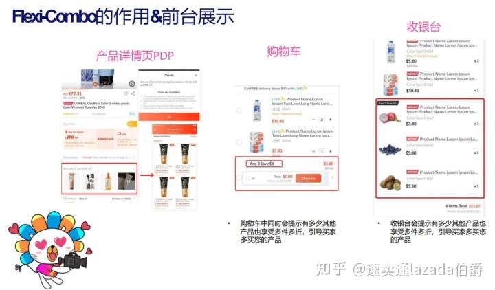 Lazada最新動(dòng)態(tài)揭秘，溫馨購(gòu)物之旅的奇遇