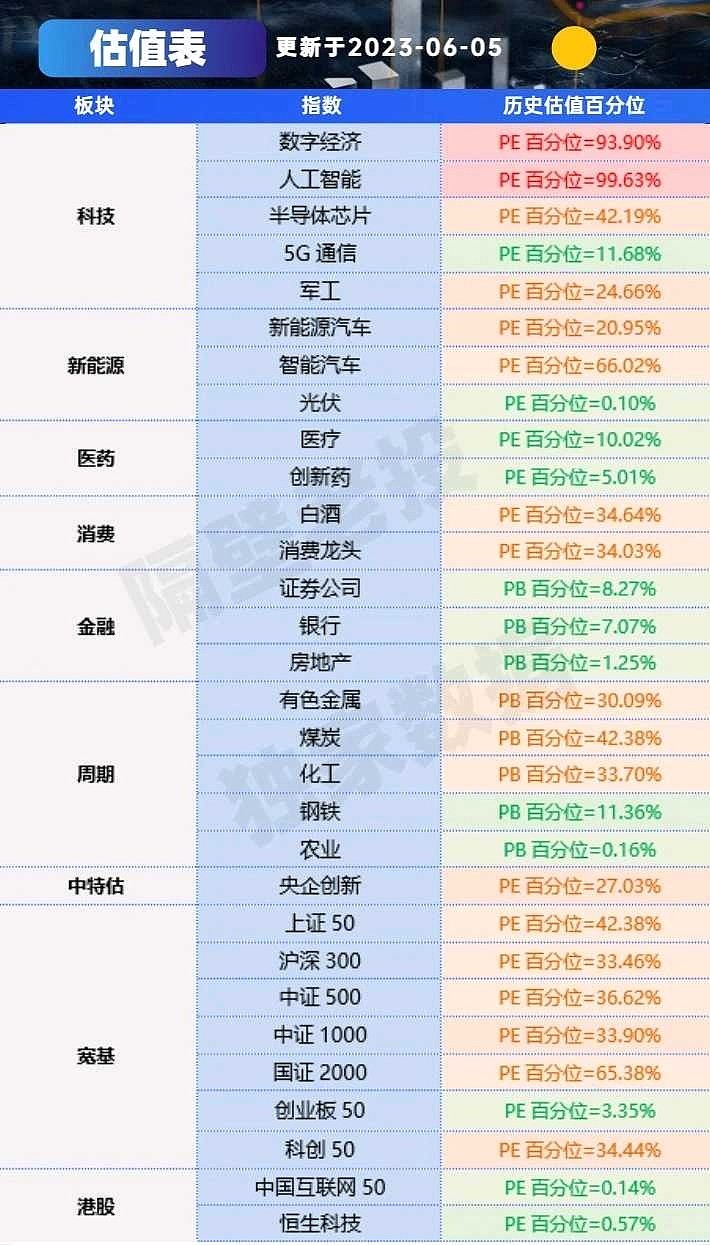 A股最新價(jià)值股深度解析與觀(guān)點(diǎn)闡述，挖掘潛力股，洞悉市場(chǎng)趨勢(shì)