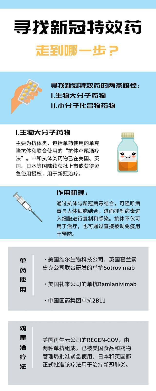 最新特效藥，療效與爭(zhēng)議探討
