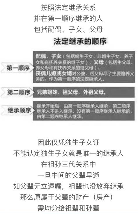 父母房產(chǎn)繼承新規(guī)，傳承中的溫情故事，家庭傳承新篇章
