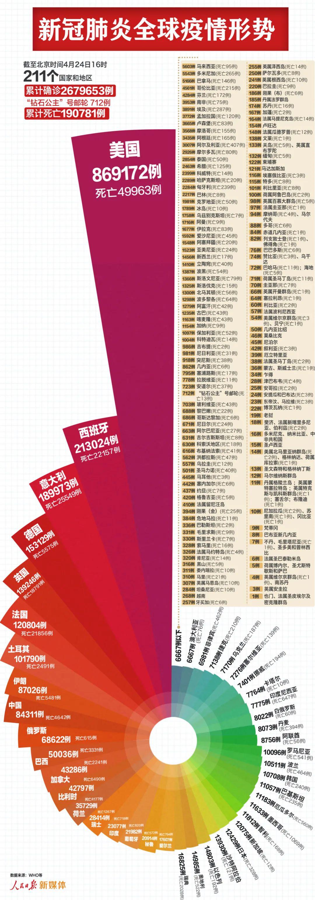 世界新疫情最新動(dòng)態(tài)，變化中的學(xué)習(xí)，自信與成就的力量