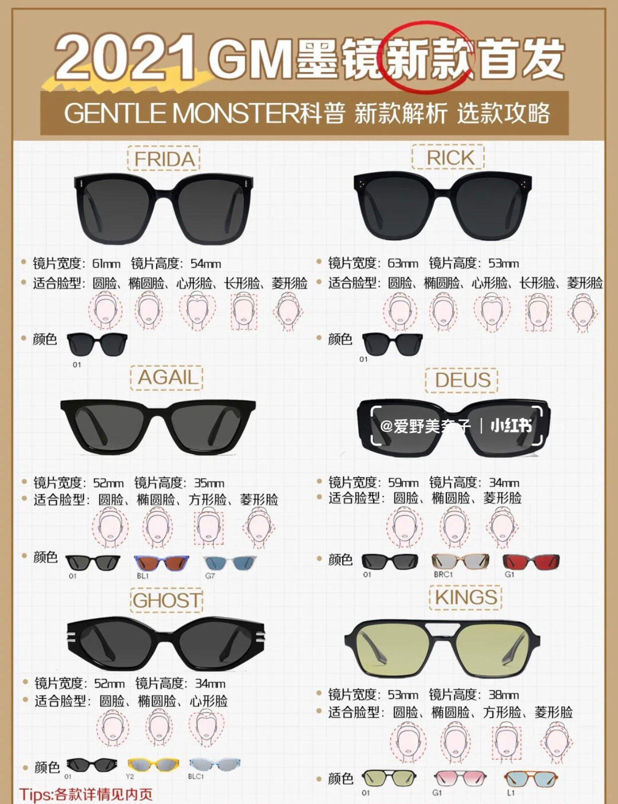 GM眼鏡最新爆款，時(shí)尚與品質(zhì)的完美融合