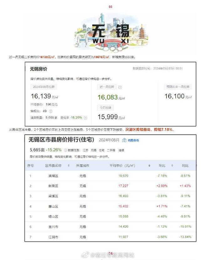 甪源最新房價揭秘，小巷深處的驚喜探索之旅