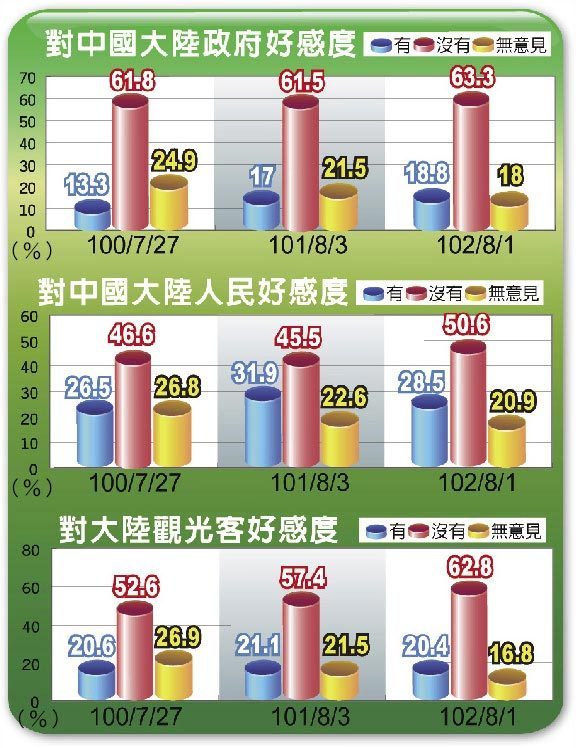 第216頁(yè)