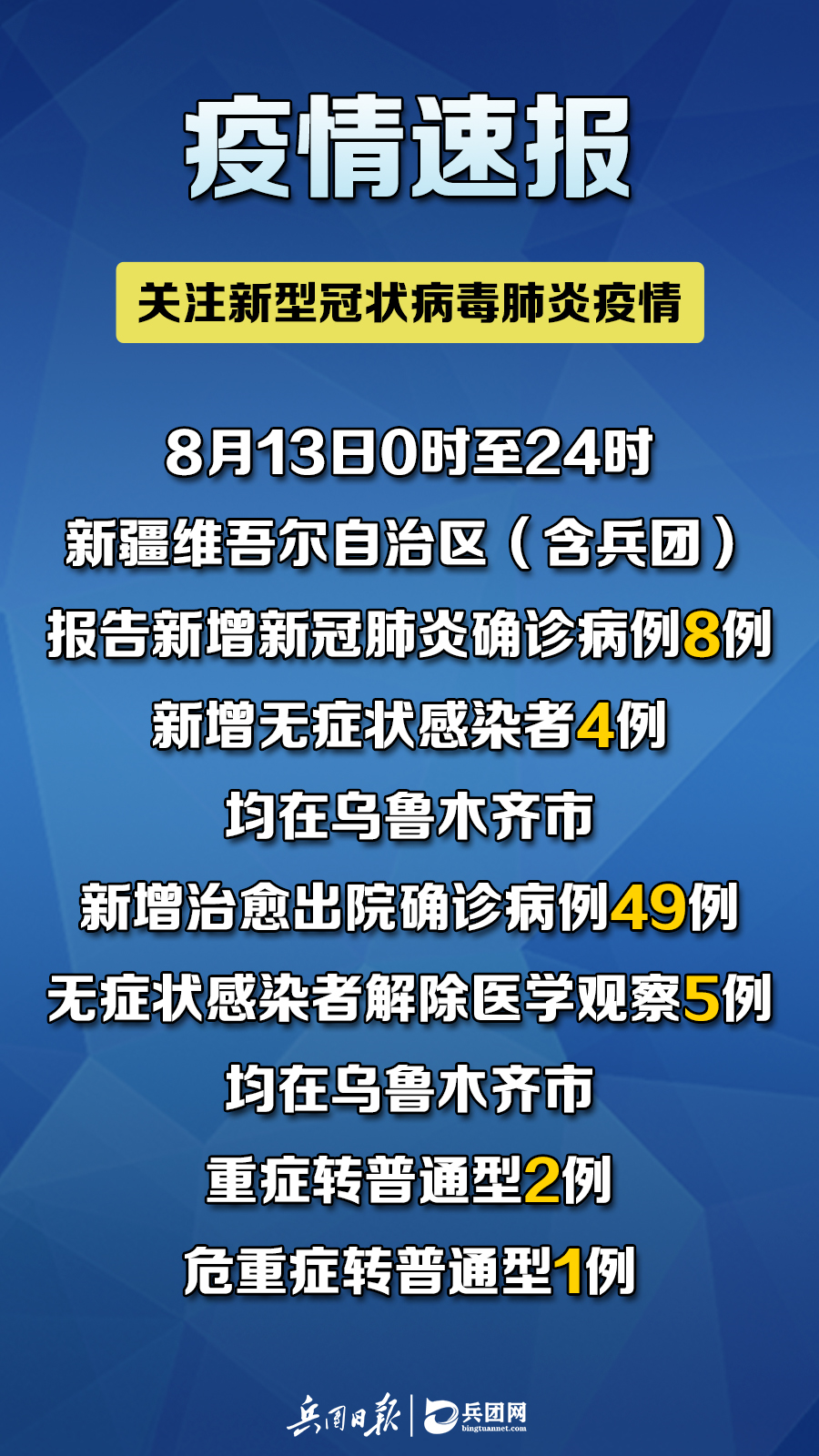 新襾蘭最新疫情，多方觀點(diǎn)分析與個(gè)人立場表達(dá)