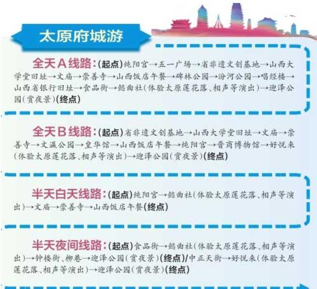 太原最新路線探索，自然美景之旅，追尋內心平和與寧靜的旅程