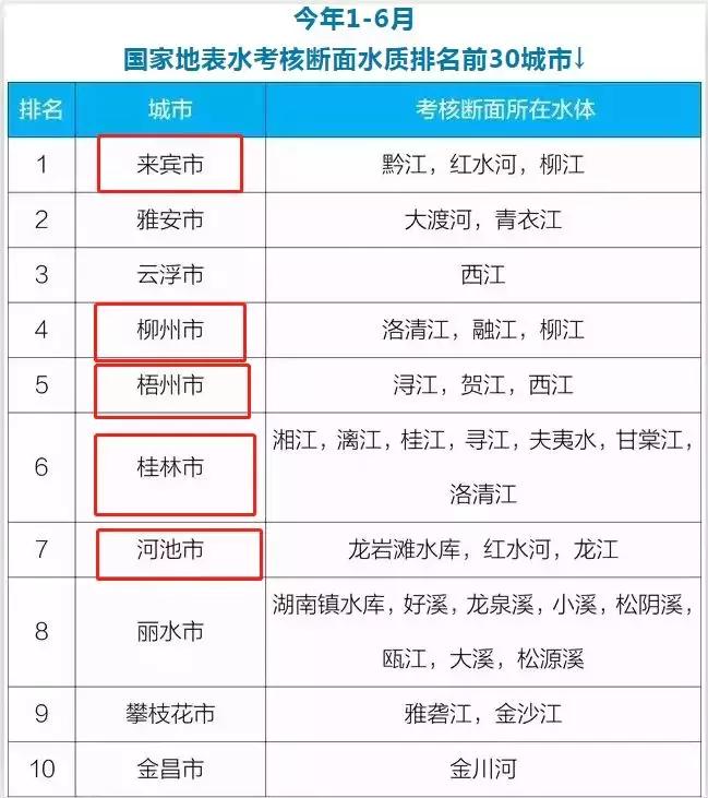 廣西最新十強(qiáng)，巷弄深處的隱藏瑰寶揭秘