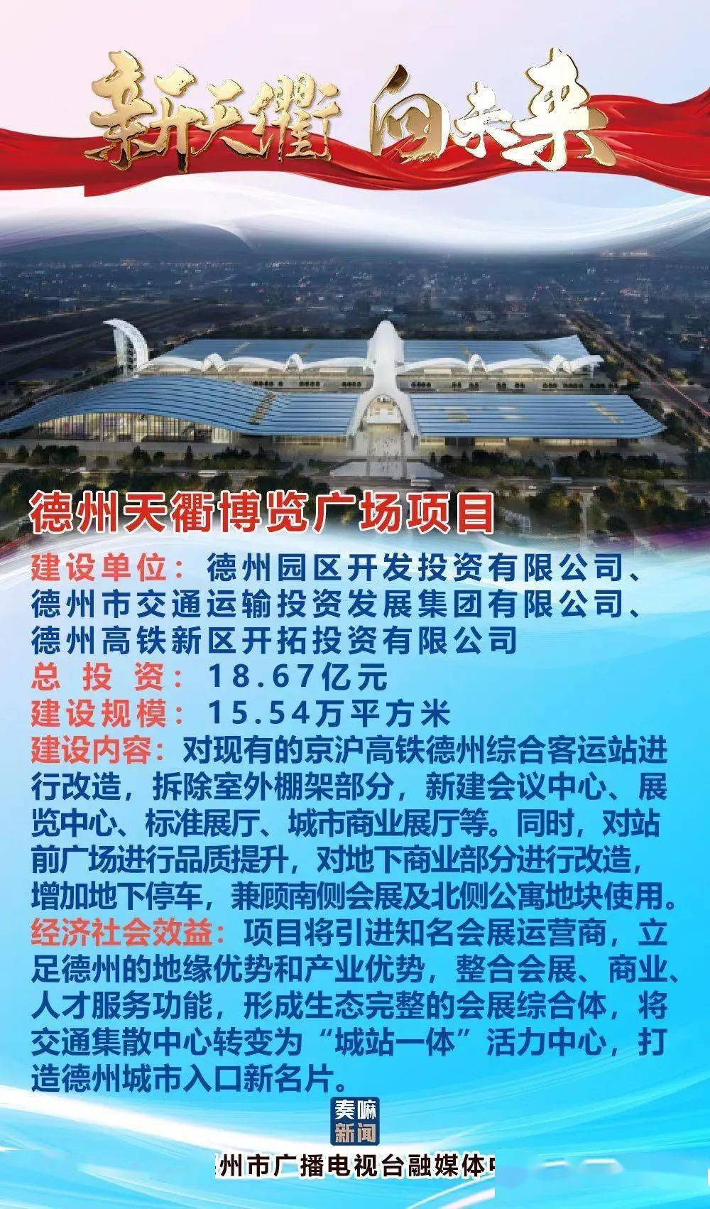 德州最新招商項目揭秘，商機無限，共創(chuàng)未來?