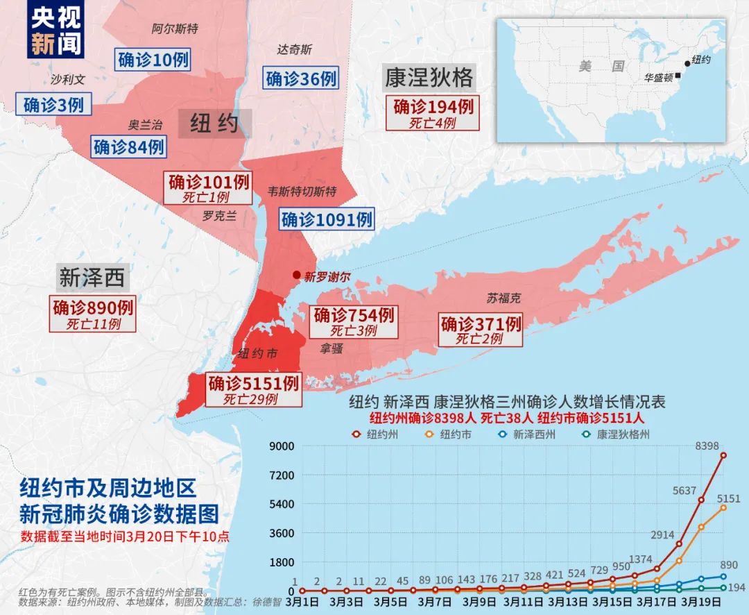 第198頁